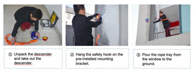 High Building Emergency Controlled Descent Apparatus 15m-100m