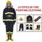Waterproof Breathable Layer Fire Fighting Suits XF10-2014